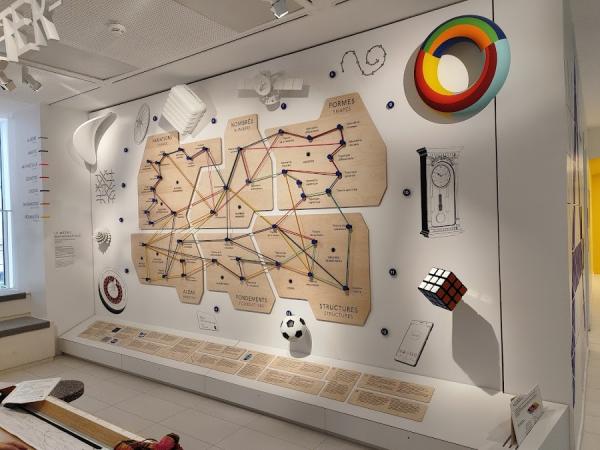 Expo "Sophie Germain - Les nombres à tout prix" au musée-maison Poincaré - un samedi matin à 10:00